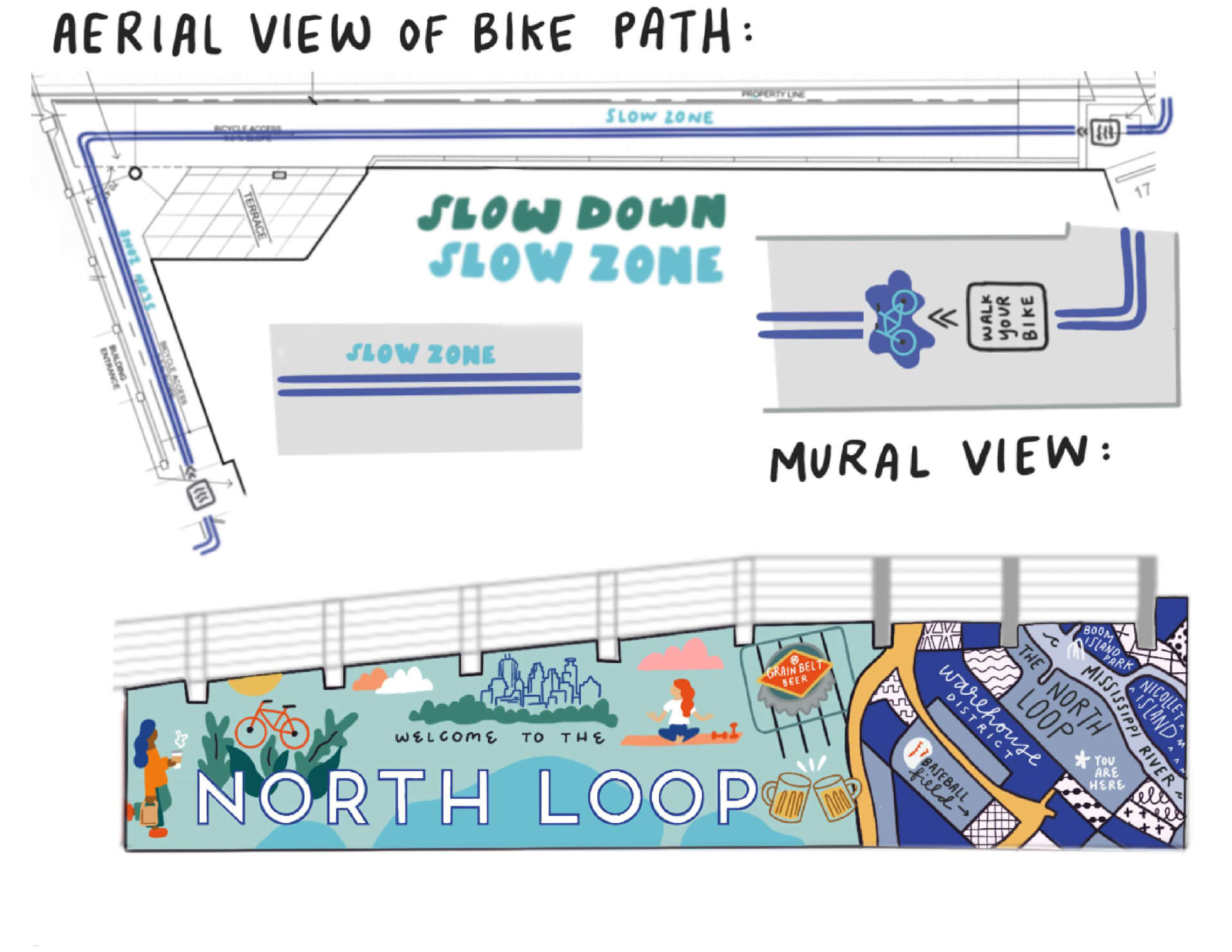 Welcome To The North Loop Bike Ramp Submission